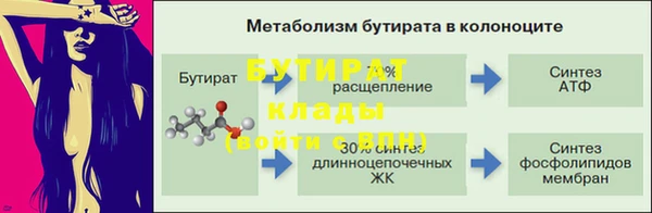 скорость mdpv Бугульма
